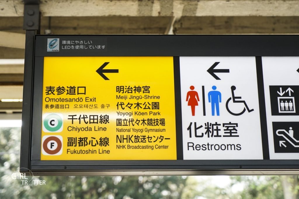 Signalétique métro Japon pour se repérer